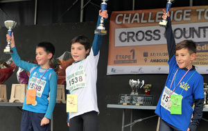 Cross d'Amboise 2019