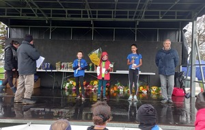 Résultats cross Amboise