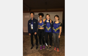 Qualifications Régionaux Mi Cadets et +