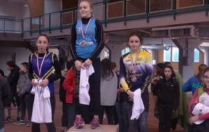 Régionaux Triathlon Be Mi