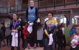 Championnat Régional Minimes