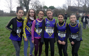 Championnats Régionaux benjamins Minimes