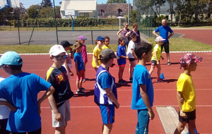 Anim Athlé Ecole d'Athlétisme