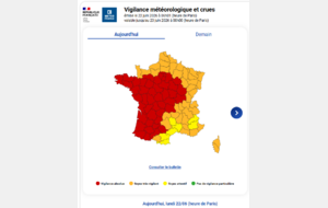 Entraînements annulés (vigilance rouge)