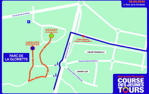 Course des jeunes à la Gloriette